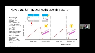 Landscapes Live Spring 2024 (09/05/2024): Sam Woor (UBC & UFV, Canada)