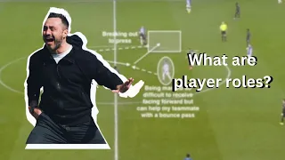 What are the roles of players in De Zerbi system and what Chelsea players expect |Tactical analysis|