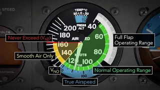 How to use flight instruments when flying an airplane - Sporty's Private Pilot Flight Training Tips