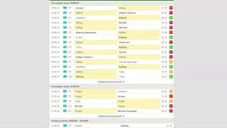 Кайсар - Атырау .  Прогноз и обзор матч на футбол 06 октября 2019. Кубок Казахстана - Финал