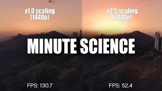 Frame Scaling: What Is It and Should You Use it?