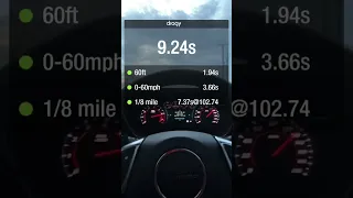 Camaro ZL1 1/4 Mile run Bone Stock Dragy