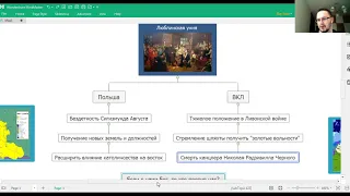 Создание Речи Посполитой за 14 минут - отрывок