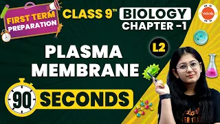 CBSE Class 9 | Plasma Membrane | The Fundamental Unit of Life | NCERT Class 9 Biology Preparation