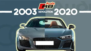 Audi R8 Evolution ( 2003 - 2021 ) | Iron Man Car | Audi sport | Audi R8 History | Av Flicks |