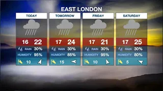 Weather Forecast |1 December 2021