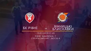 БК "Рівне" - БК "Вінницькі Блискавки"