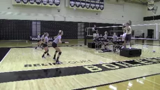 Purdue University Volleyball Passing Movements