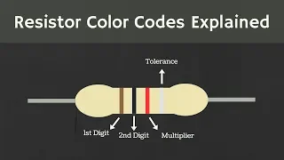 Resistor Color Coding Explained