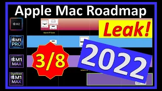 What new Macs are coming this year? M2 MacBook Air, M2 Mac Mini, M1 Max Quad Mac Pro