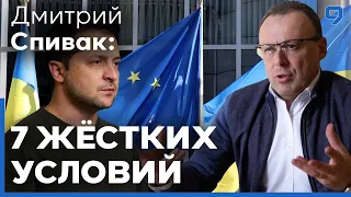 Дмитрий Спивак. Условия на вступление в ЕС для Украины
