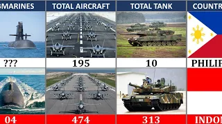 Philippines Vs Indonesia Military Power Comparison 2024 | Indonesia Vs Philippines Military Power