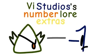 @Vincenzooficial123 's number lore extras without the lore but animated by me