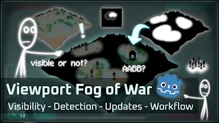 How I did fog of war without Physics in Godot - (Concept & Code) : FOW Update Video for RTS Project