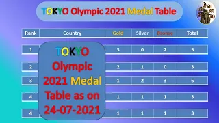Tokyo Olympics 2021 Medal Table 24 07 2021