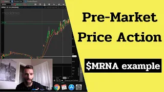 How To Use Pre-Market Charts To Improve Trading Performance