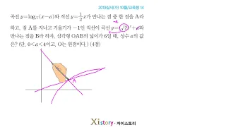 2019년 10월 고3 학력평가(모의고사) 수학 14번(가형)