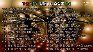 가요톱10 역대 1위 수상곡 #5 (1989년 3월 26일 ~ 1991년 4월 21일)