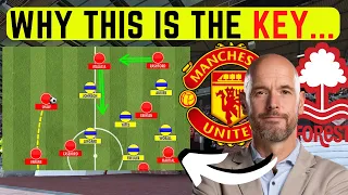 How Ten Hag's System Allowed Utd to Dominant... Man Utd 3-0 Nottingham Forest Tactical Analysis