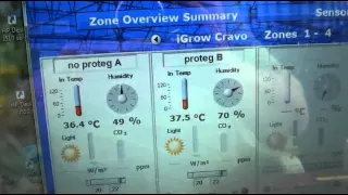 The difference in inside air temperature and humidity levels in the retractable roof house