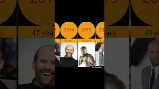 Jason Statham from 2000 to 2023