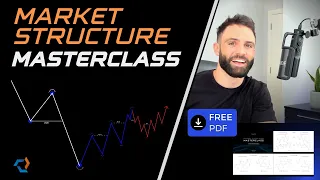 Market Structure Masterclass | FOREX | Smart Money Concepts (SMC) - Part 1