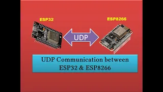 UDP communication between ESP32 and ESP8266