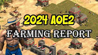 2024 AoE2 Farming Report (ranking farm bonuses)