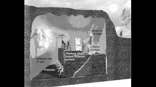 Plato's Cave- Deeper analysis