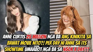 Anne Curtis napaka yaman pala talaga?! 25 Million pesos per movie? 450k per Day sa Its Showtime?