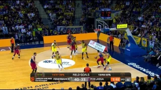 Juan Carlos Navarro hits his 4000th Euroleague points against Fenerbahce