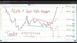 NIFTY PREDICTION FOR TOMORROW & BANKNIFTY ANALYSIS FOR 07 MAY 2024  MARKET ANALYSIS FOR TOMORROW