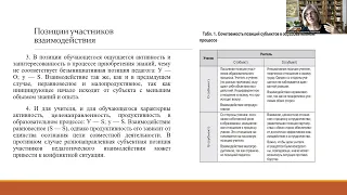 Организация взаимодействия обучающихся, педагогов, родителей в ценностно насыщенной поликультурной с