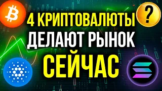 КРИПТОВАЛЮТЫ ГОТОВЫ К ВЗРЫВУ В СЕНТЯБРЕ. ПРОГНОЗ БИТКОИН, CARDANO, SOLANA и ???