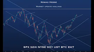 Stock Market update | SPX NDX NYSE DXY UST10 BTC ETH - Aug 3, 2023