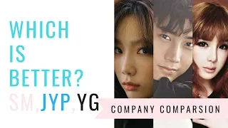 SM, JYP AND YG COMPARISON| BLACKTWICE