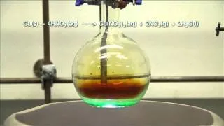 Reaction of copper with nitric acid