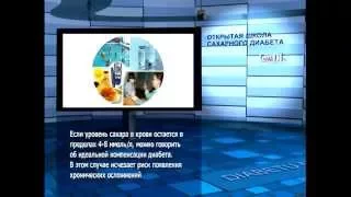 Сахарный диабет. Виды заболевания, причины и симптомы