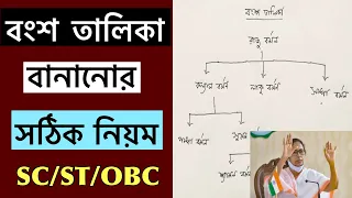 বংশ তালিকা লেখার নিয়ম | বংশ তালিকা কিভাবে বানাবো | Bangso Talika In Bengali. Blood Relation Chart SC