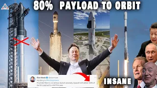 Musk declared "80% of Earth’s payload to orbit by SpaceX" just SHOCKED the world