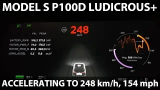 Model S P100DL accelerating to 248 km/h, 154 mph