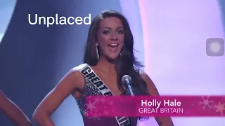 Introduction of Miss Universe Great Britain 🇬🇧 2010-2022