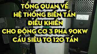 CHỌN APTOMAT.BIẾN TẦN.ĐIỆN TRỞ XẢ, TỔNG QUAN VỀ HỆ THỐNG BIẾN TẦN CÔNG SUẤT LỚN CHO ĐỘNG CƠ TỜI 90KW