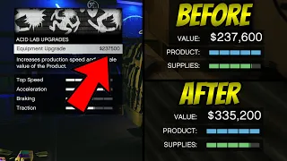 Is it Worth it to Buy The Equipment Upgrade for the Acid Lab in GTA Online?