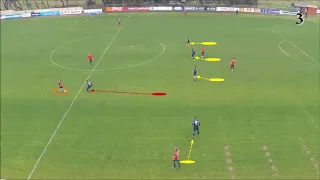 27 Drills for Defending With 4 at The Back (DRONE). Maurizio Sarri