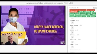 Открытый вебинар Мадины Дмитриевой. Антикризисный эфир - отвечаю на все вопросы. 28 марта 2020