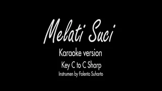 Melati Suci - Guruh Soekarnoputra (Karaoke Version)