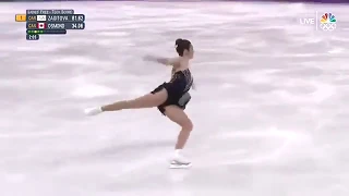 Triple Loop Kaetlyn Osmond