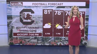 Hot and cold weekend in S.C.