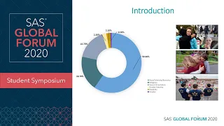 Hate Speech Classification of Social Media Posts Using Text Analysis and Machine Learning